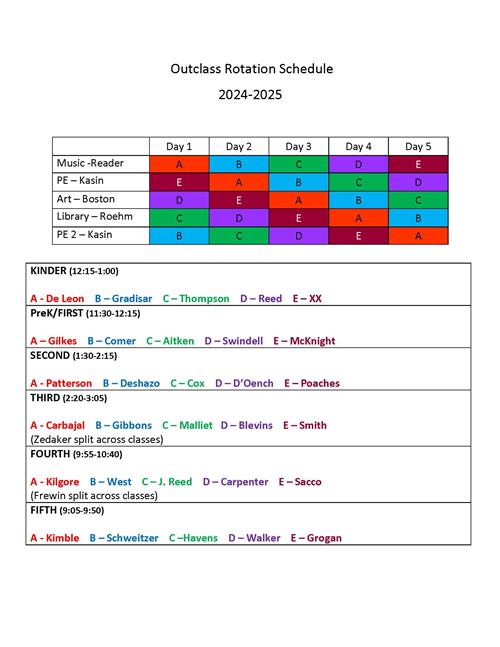Out Class Rotation